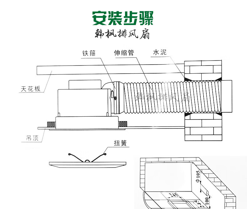 排风扇怎么安装 图解图片