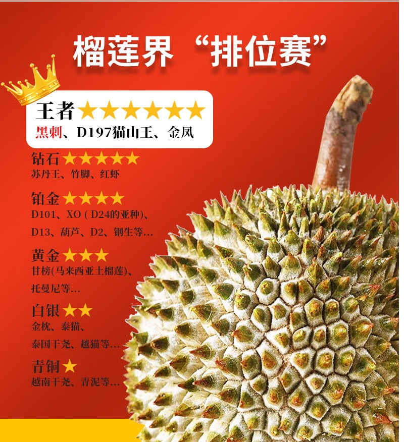 【jd顺丰闪送-多地隔日达】a 级马来西亚d200黑刺榴莲新鲜10斤水果