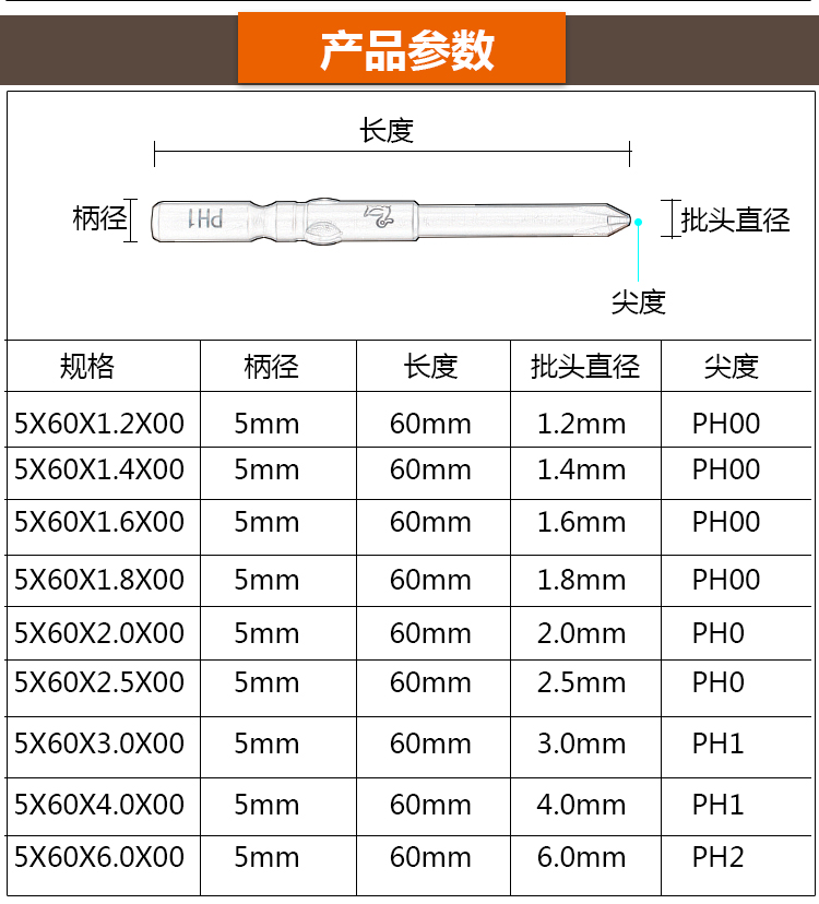 电动批头型号大全图片