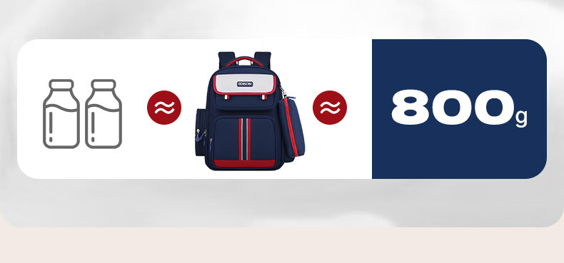 Edison Primary School Backpack Boys Ergonomic Reflective Large Capacity British Style Kids School Bag 2506-1 11