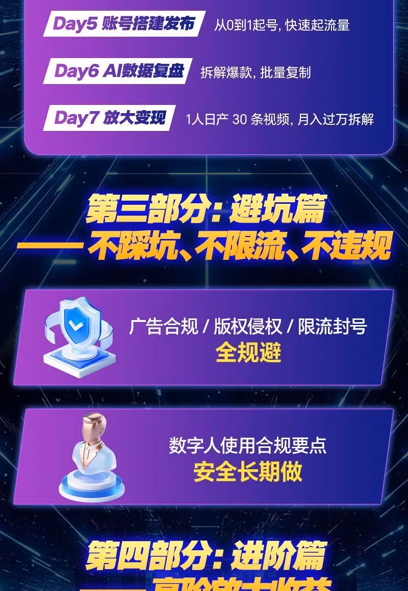 AI短视频带货实战手册