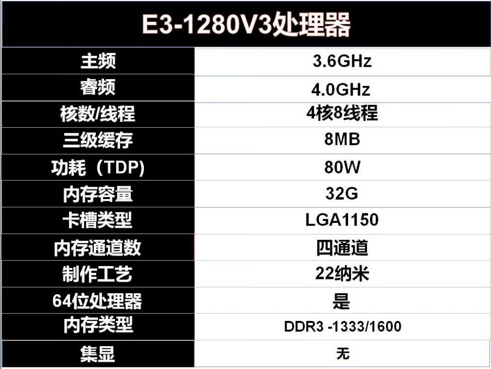 竞帝e3 1230v3 1231v3 1240v3 1241v3 1270v3 1271v3 128 套餐七