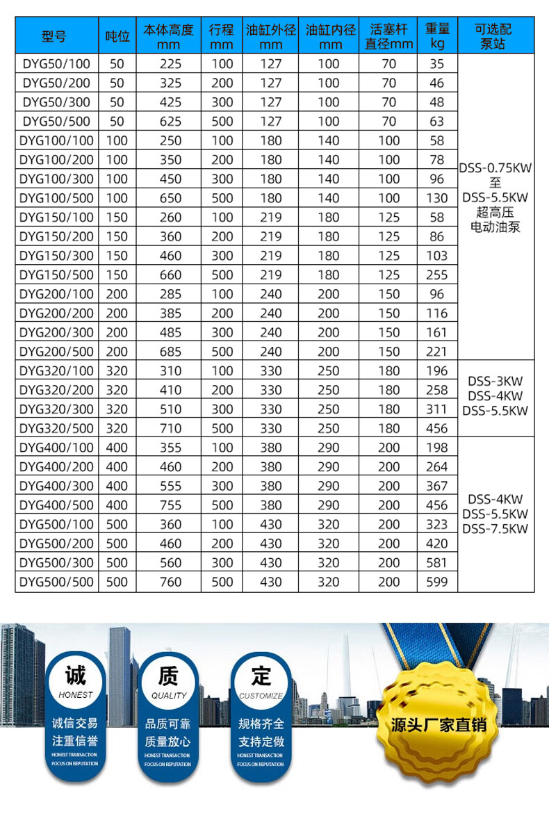 电动液压千斤顶双作用分离式多行程100吨200t320t同步油缸电动泵 200