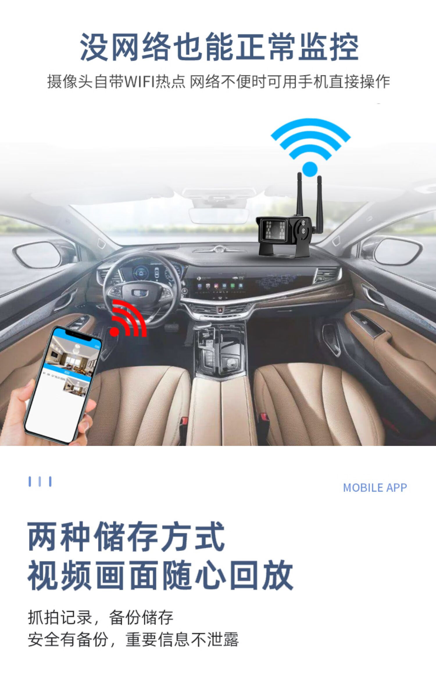 车载监控器手机远程4g无线摄像头车内汽车看车挖机货车500万无线 4gi