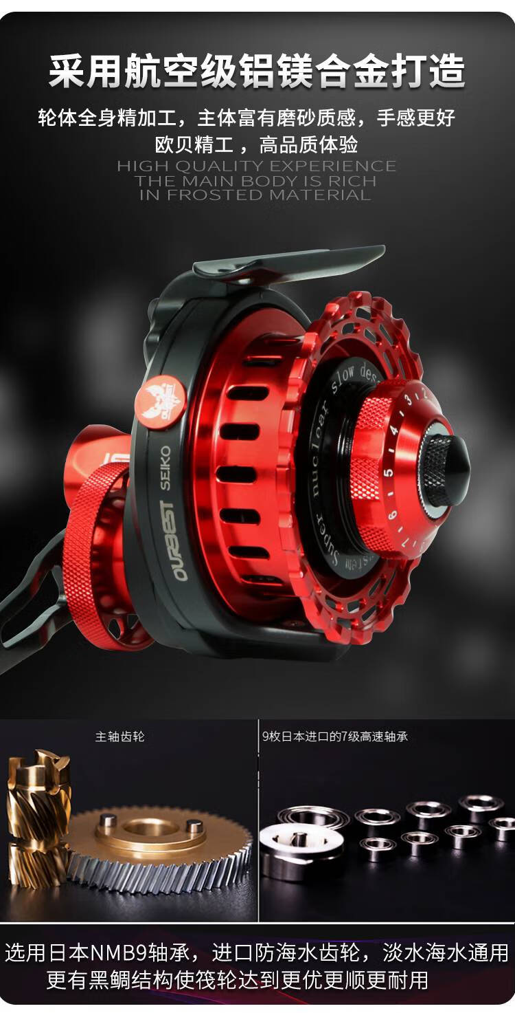 欧贝丝特筏钓轮2022鸿运数显泄力磁力重铅缓降轮欧贝斯特筏轮 鸿运筏