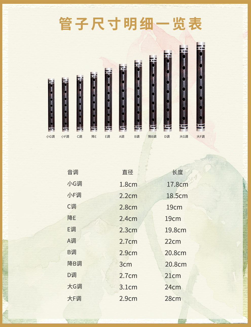 乌木管子指法表图图片