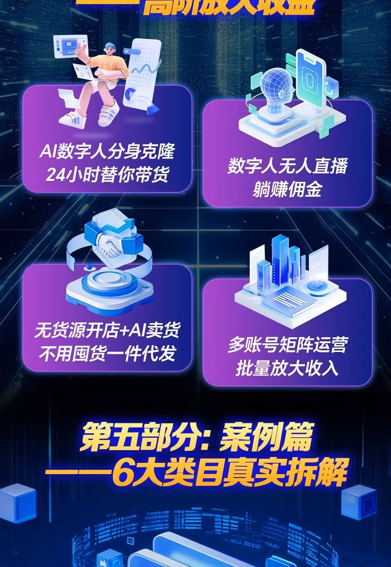 AI短视频带货实战手册