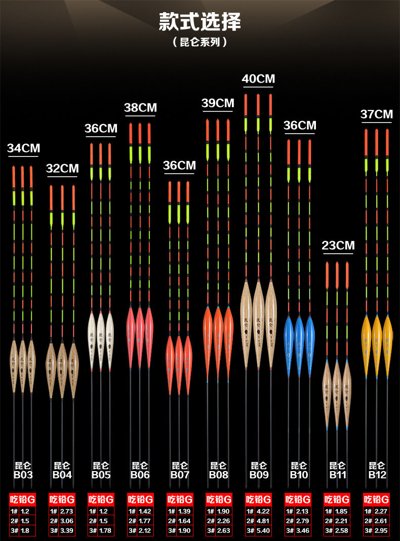 鱼漂厂家直销鱼漂套装浮漂鲫鱼鱼漂醒目加粗尾近视浮漂钓鱼用品sn8292