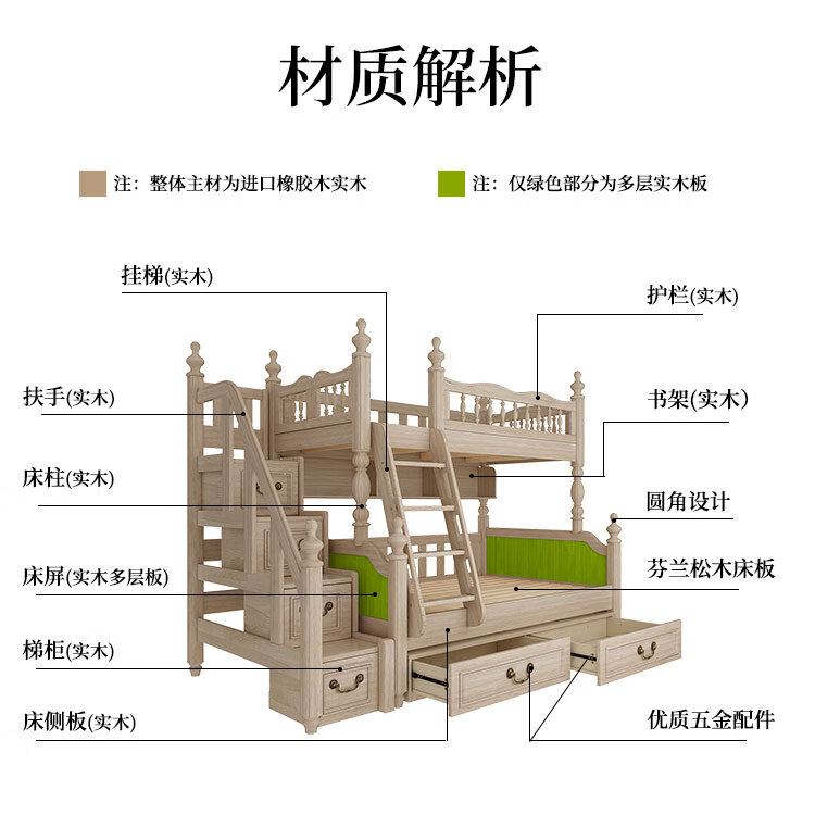 cad双层床平面图怎么画图片