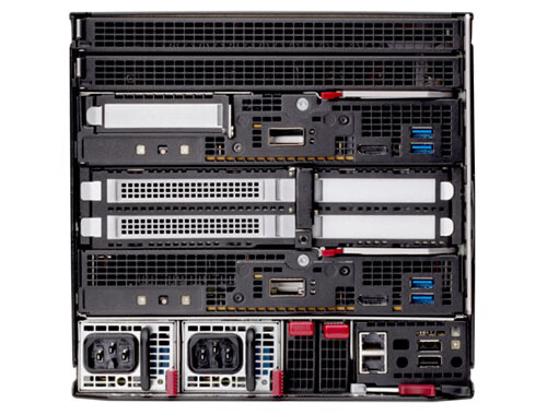 HPE Edgeline EL8000 Converged Edge