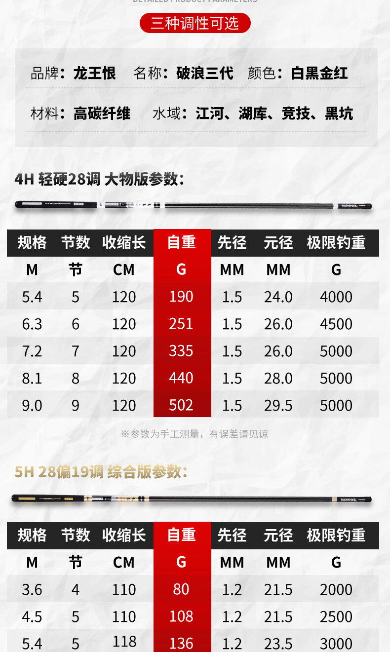 破浪三代钓鱼竿超轻超硬大物竿台钓库钓竿套装鲫鲤鱼竿手竿 破浪3代