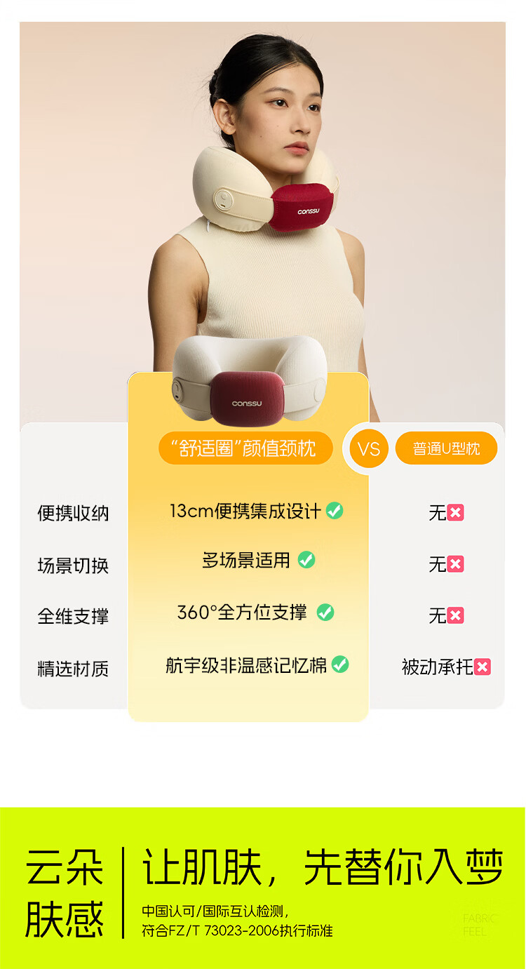 Kongsu U-Shaped Neck Pillow Travel Neck Support Pillow for Airplane Train High-Speed Rail Portable Long-Distance Travel Neck Cushion with Cover 15