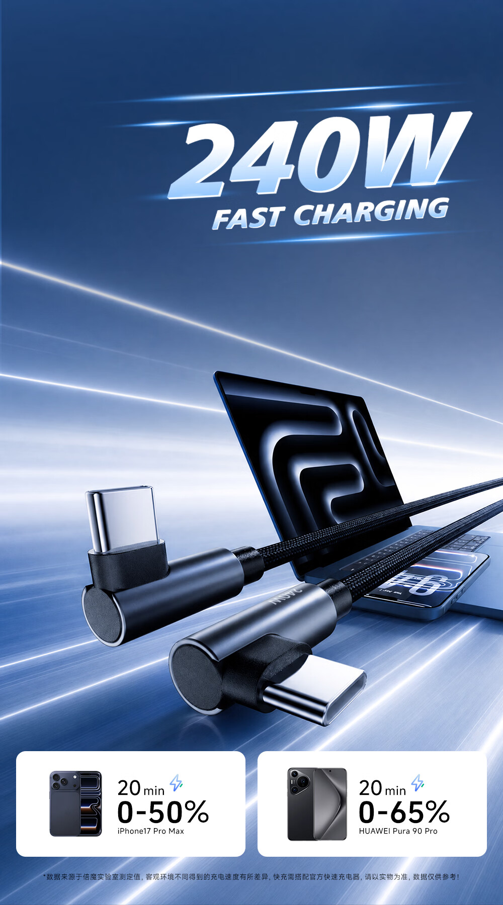 Beimo [Mobile Gaming Elbow] Type-C PD65W Fast Charging Cable CTOC Compatible with iPhone 17 Pro Max/16 Huawei Xiaomi Vivo Phones iPad Tablet 1.5m 3