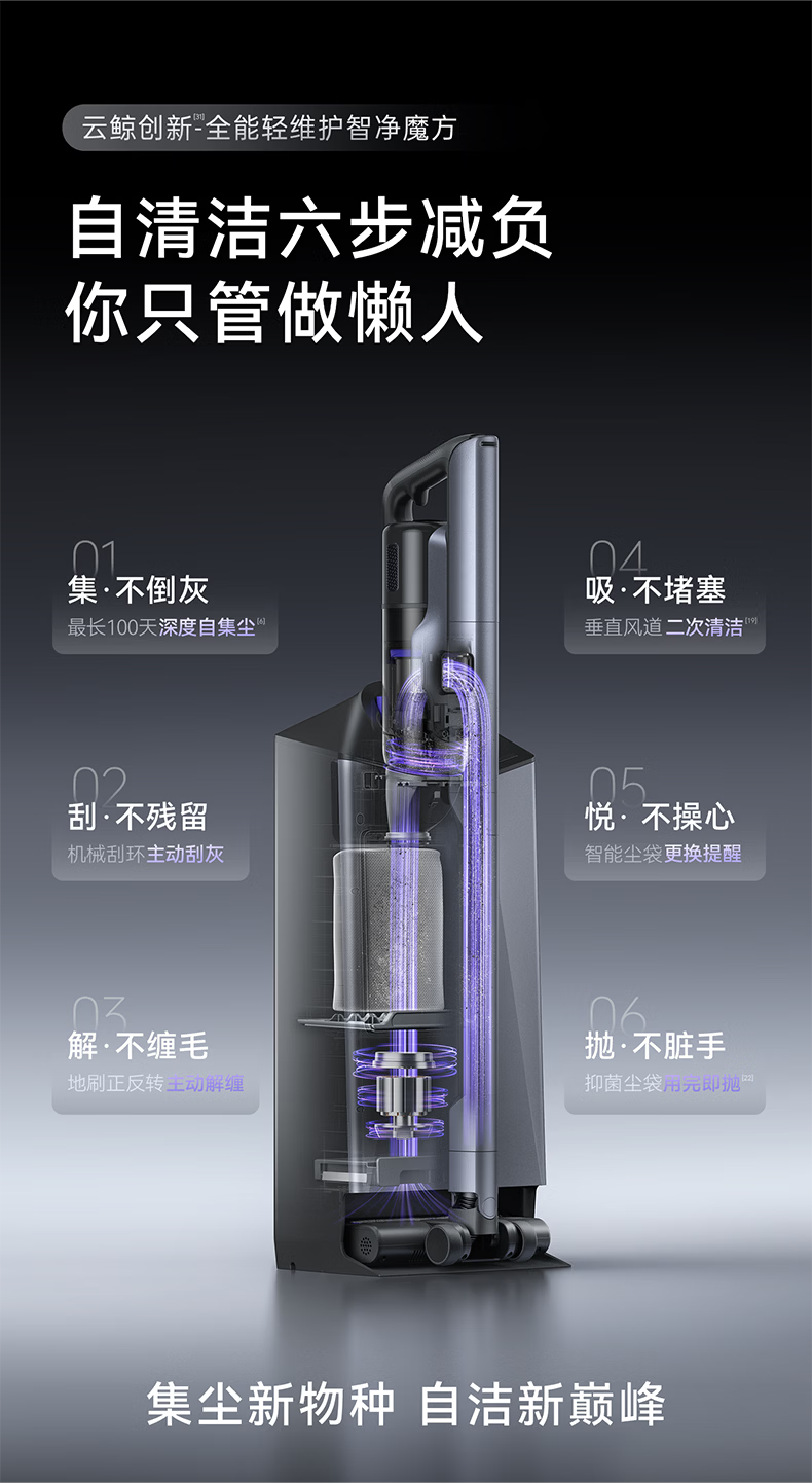Narwal Vacuum Cleaner V50Cube [100 Days Self-Emptying, No Mess, No Tangling, Intelligent Dirt Detection] Handheld Home Strong Suction Wireless Wash and Mop All-in-One Mite Removal Device 5