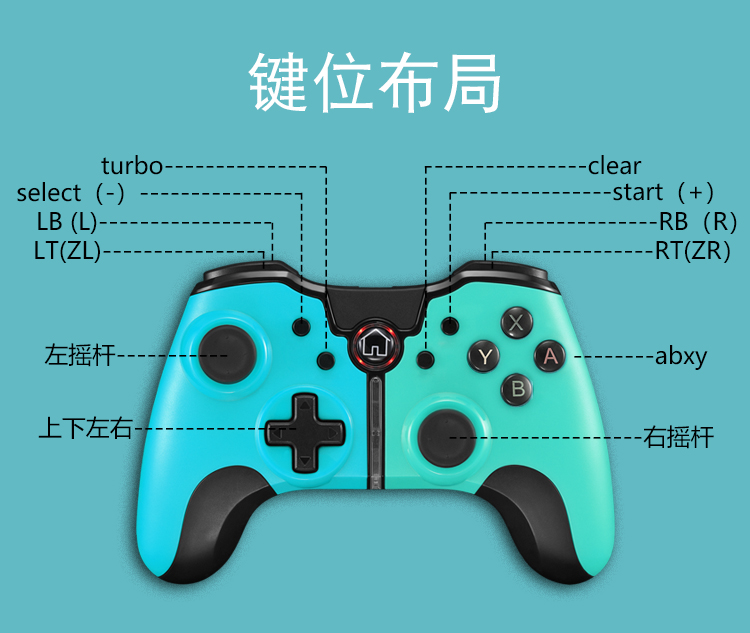 我的世界手柄通用多川游戏手柄安卓苹果手机手柄ipadps4nba2k22我的