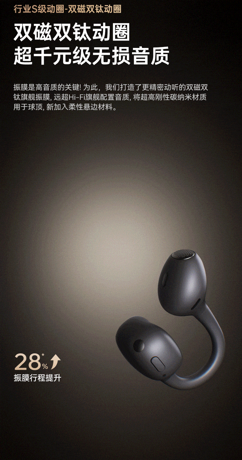 Jinyun 2026 Latest A9 Ultra Dynamic Ring Bluetooth Clip-on Bone Conduction Wireless Open-Ear Running Sports Sweatproof Call Long Battery Life AI Translation Gift 21