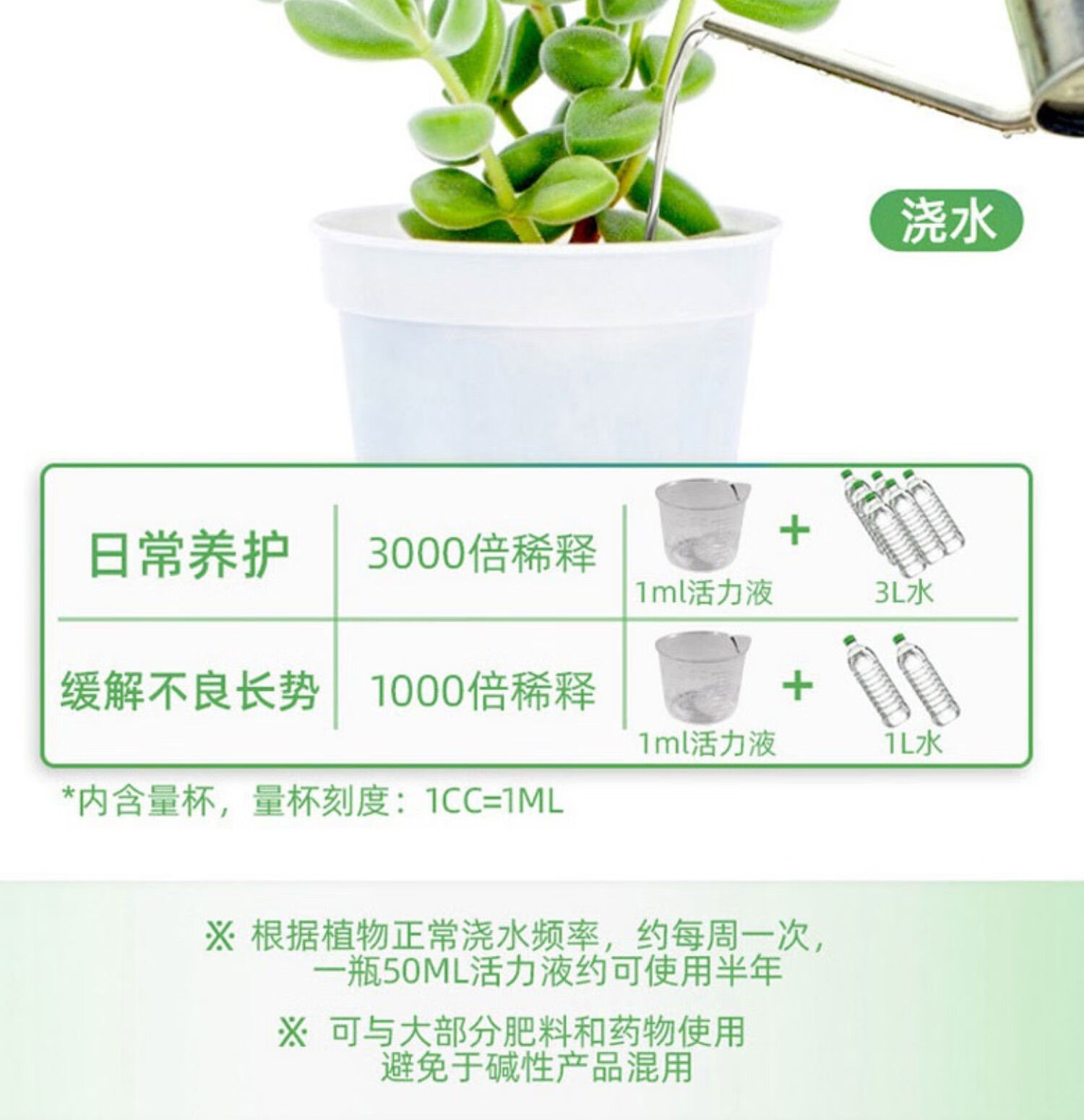 101植物活力素用法图片