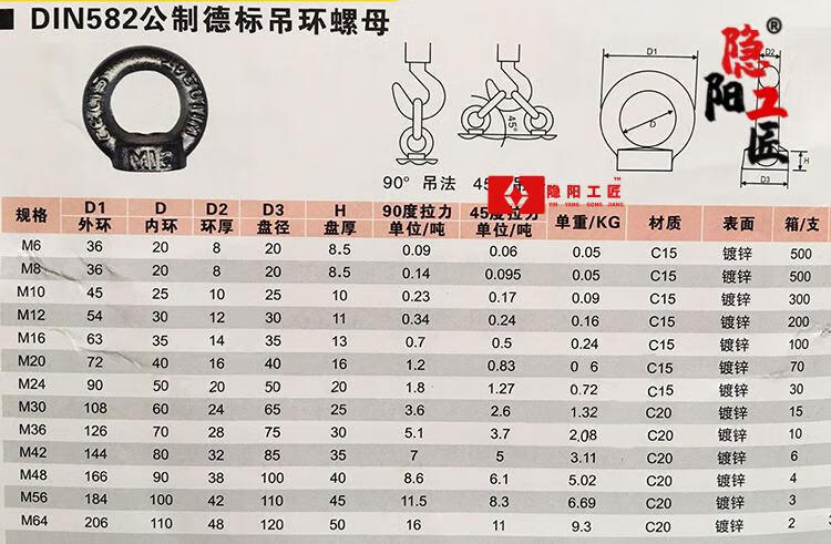 吊环螺母国家标准图片