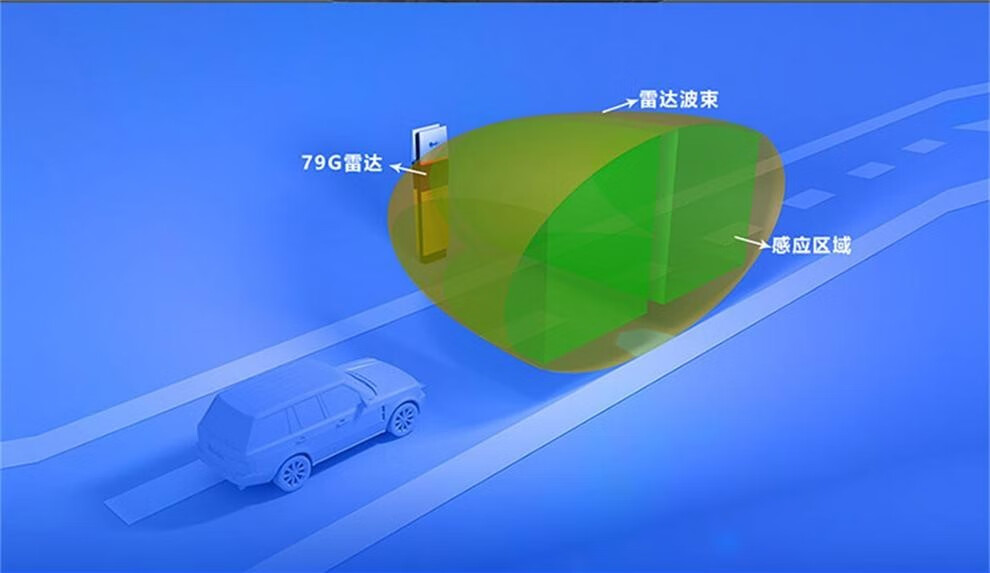 劍羽防砸道閘雷達免切免佈線停車道閘觸發語音配置79g雷達地感兼容