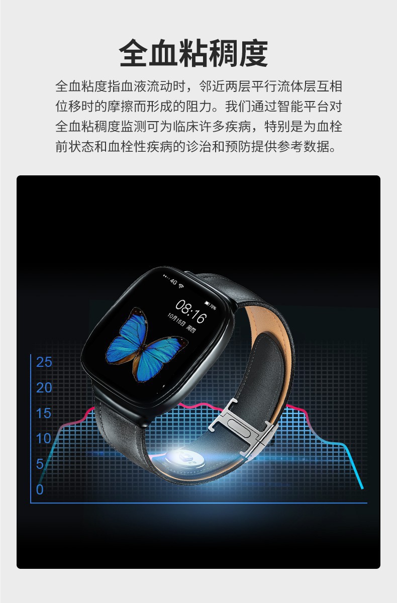 无创测血糖高精准不扎针智能手环手表监测血糖血压5代进口芯片心率