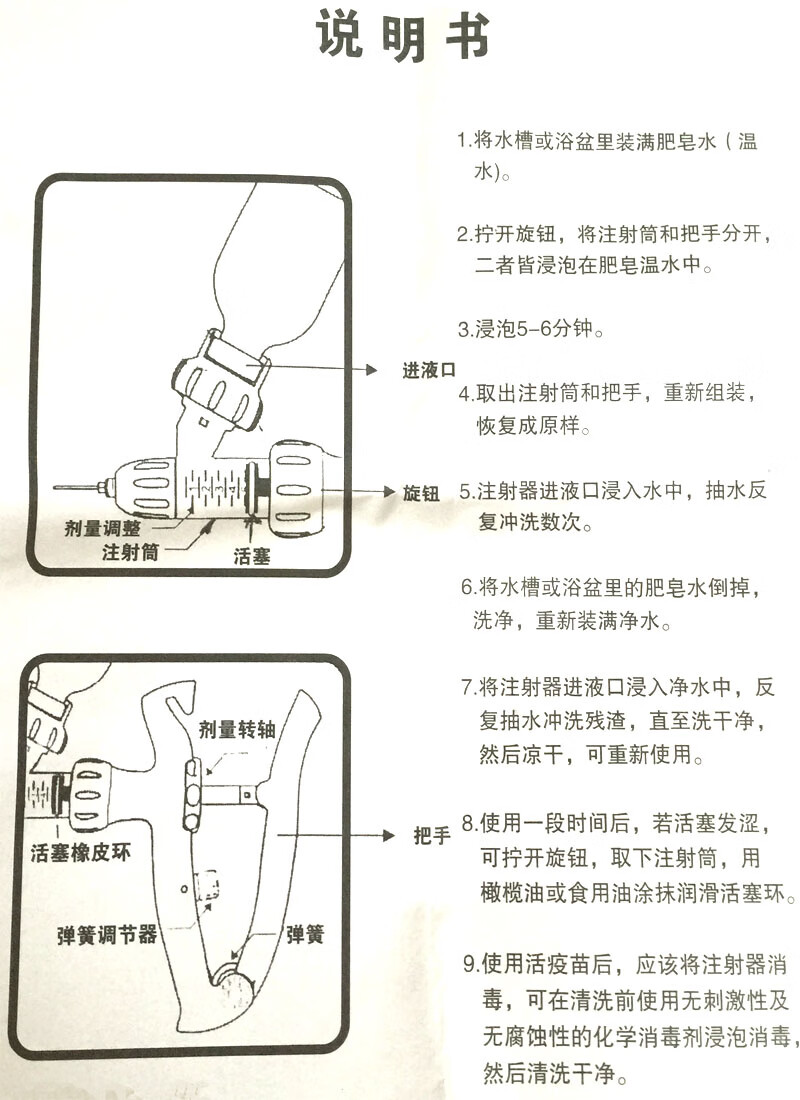 兽用连续注射器分解图图片