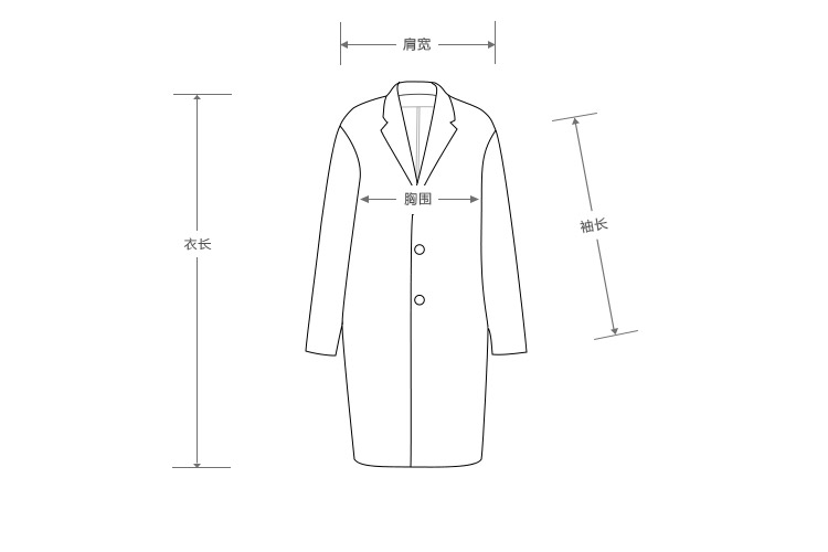 大衣的衣长测量图解图片