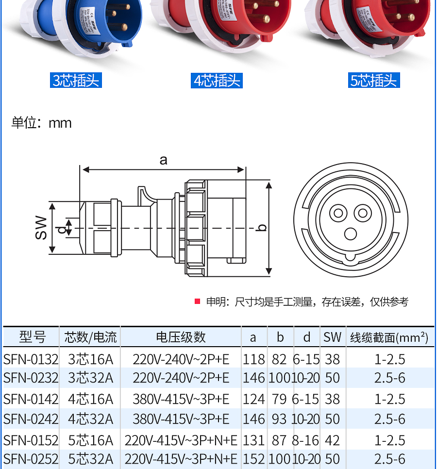 航空插头插座国家标准图片