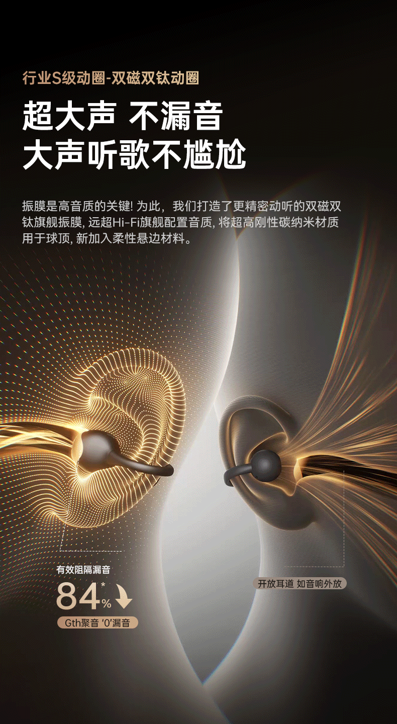 Jinyun 2026 Latest A9 Ultra Dynamic Ring Bluetooth Clip-on Bone Conduction Wireless Open-Ear Running Sports Sweatproof Call Long Battery Life AI Translation Gift 24