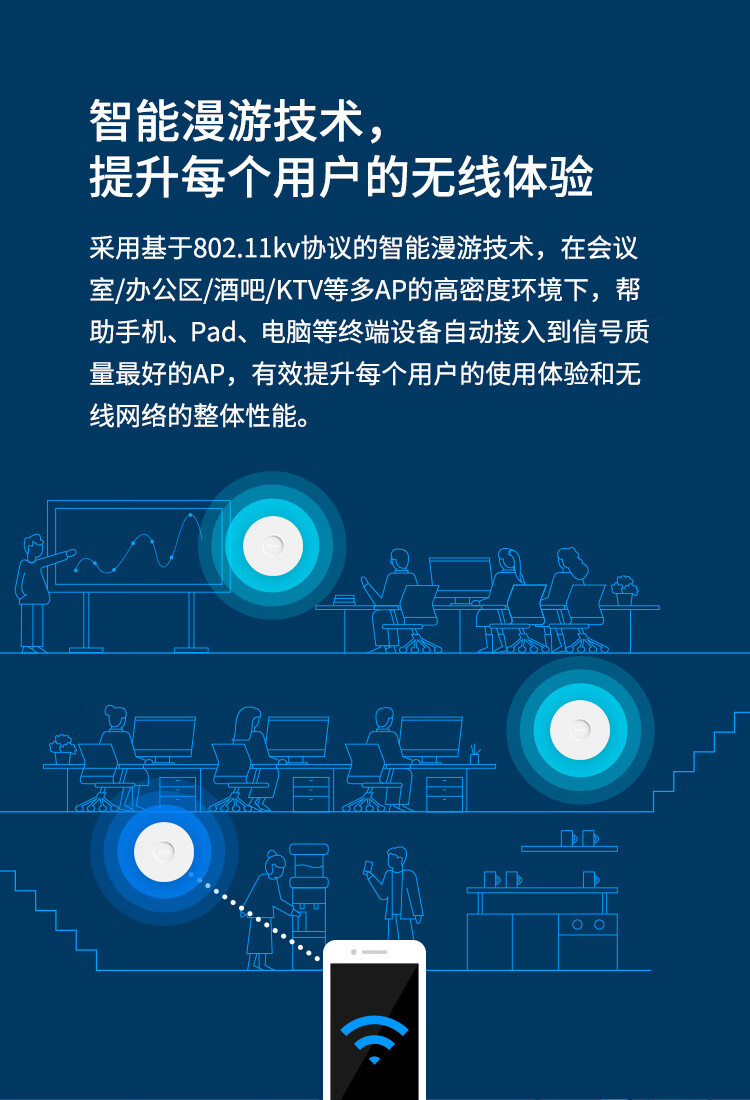 普联(tp-link)ax3000双频千兆wifi6吸顶ap商用wifi 白色【图片 价格