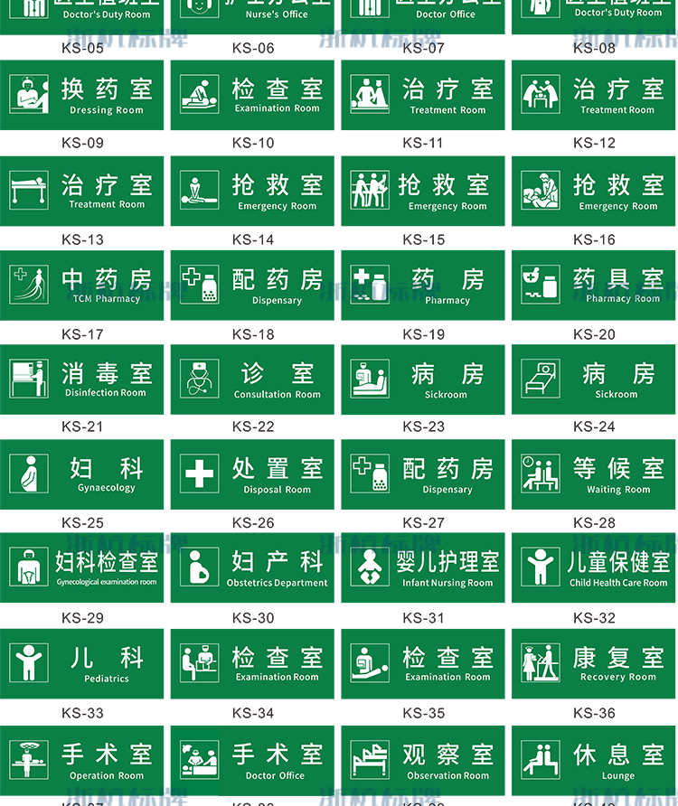 醫院診所門牌科室牌衛生室治療室處置室標識牌藥房觀察室標示牌消毒室