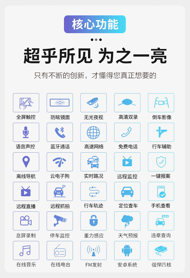 7-10英寸款式:卡片机分辨率:1080p操控方式:触控式商品产地:中国大陆