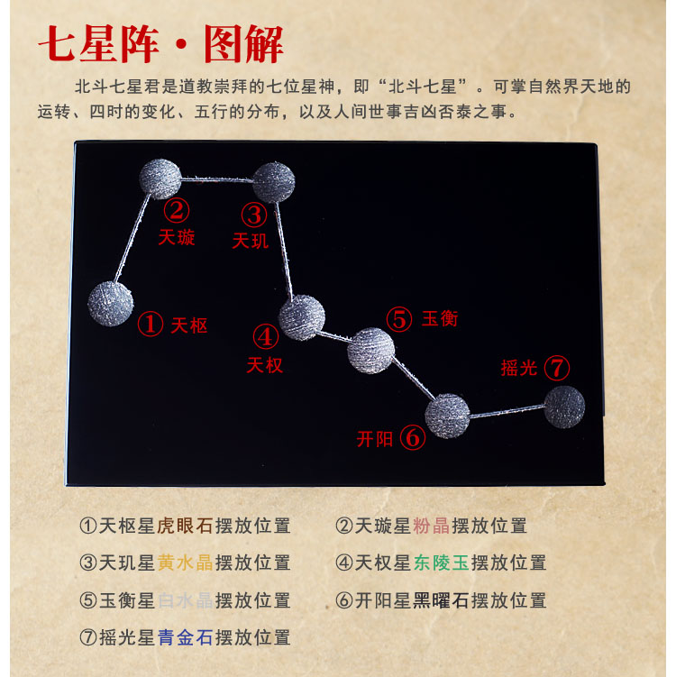 水晶球的摆放位置图解图片