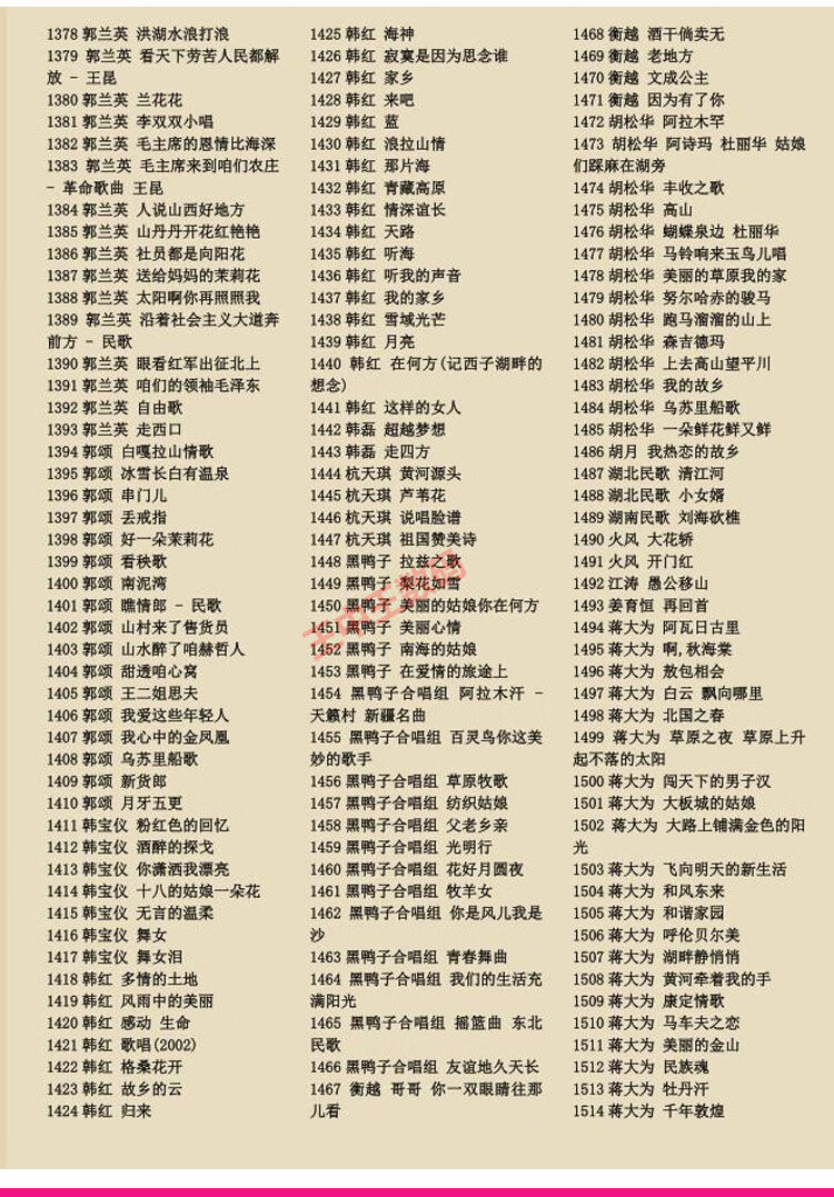 经典老歌军歌民歌老人随身听音响车载优盘 4gb 老歌红歌245首 无目录