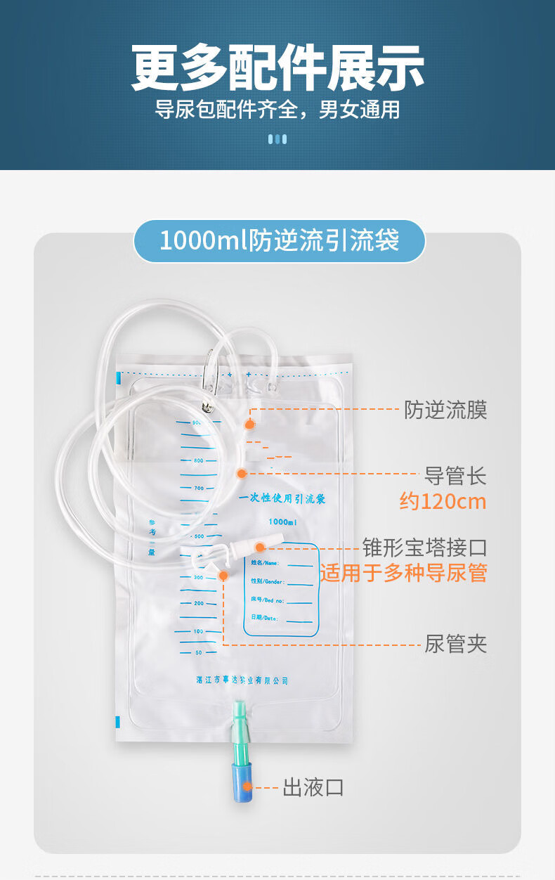 三腔导尿管 说明书图片