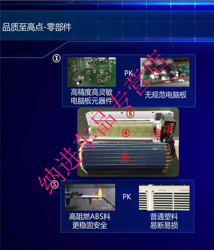 海爾車載頂置一體機大貨車駐車空調24v卡車電動房車船舶裝載機定製