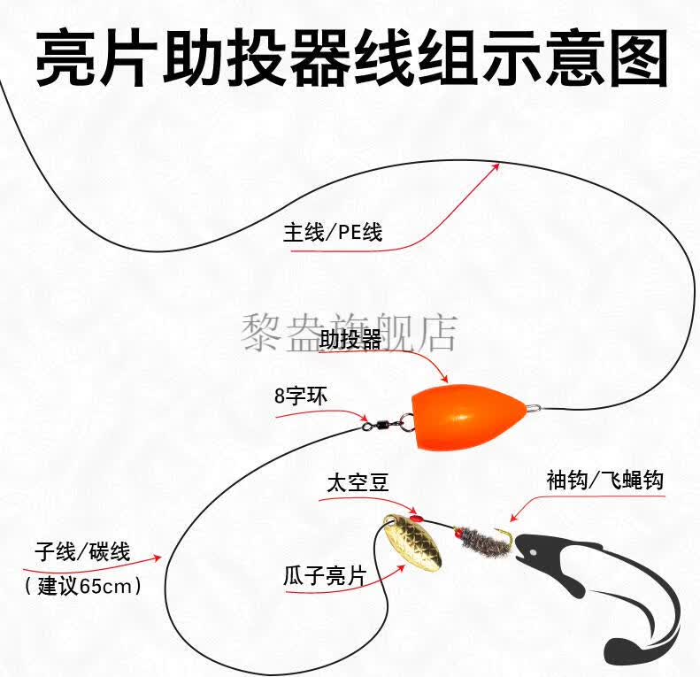 飞蝇钩单勾马口 微物仿生纳米小虫飞蝇钩溪流路亚大白条马口翘嘴蚊子
