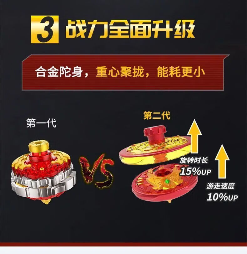 凰新款拉线陀螺儿童陀螺玩具男孩5 【雪暴凰】升级灯光陀螺 送礼品 不