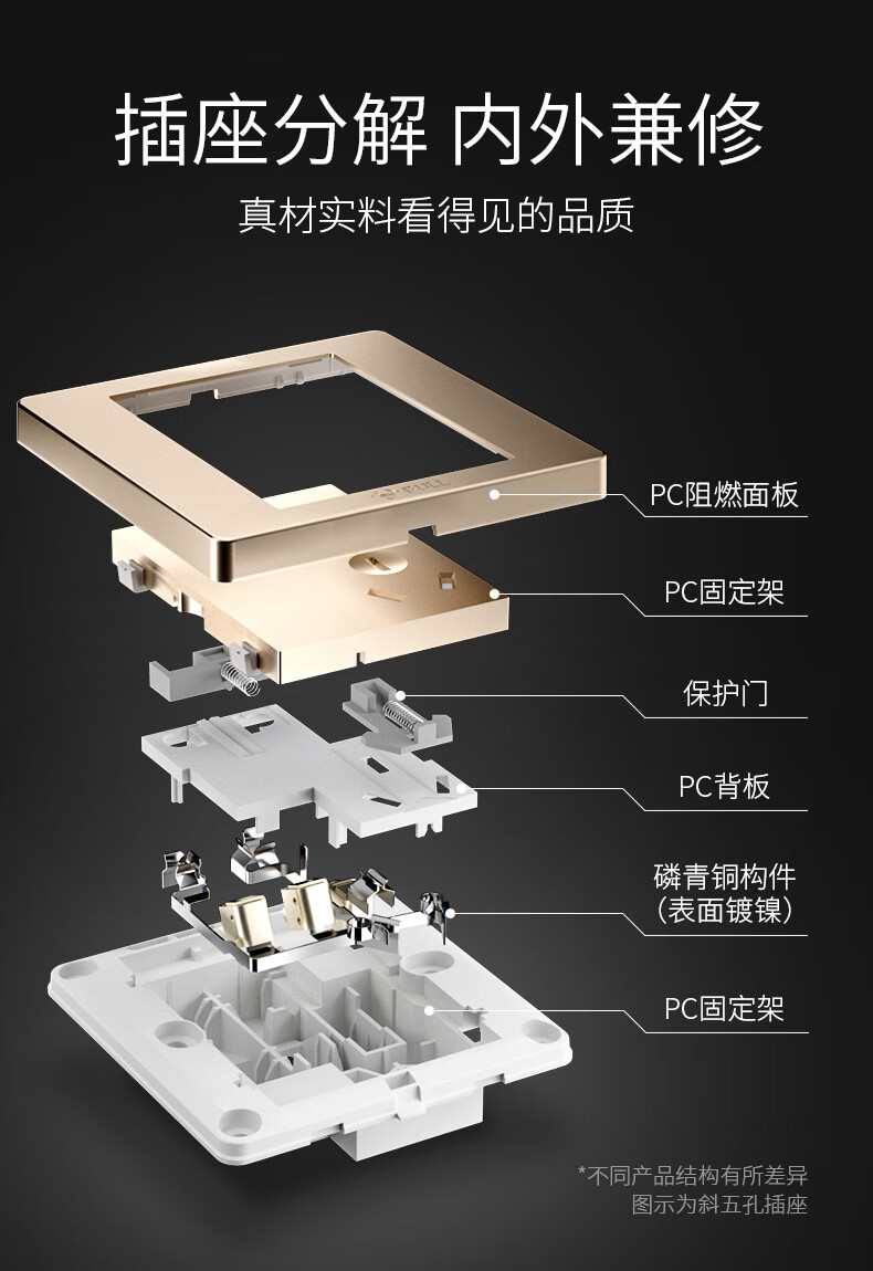 公牛开关面板套餐10a86型墙面墙壁暗装电源5孔usb网络插座g07大功率五