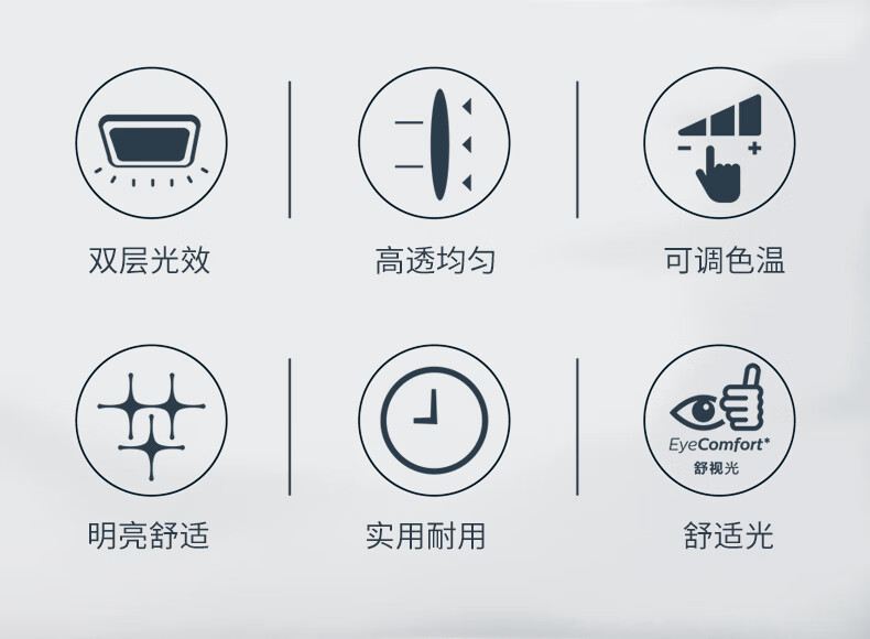 飞利浦(philips) 飞利浦同款led吸顶灯现代简约时尚大气客厅灯超薄