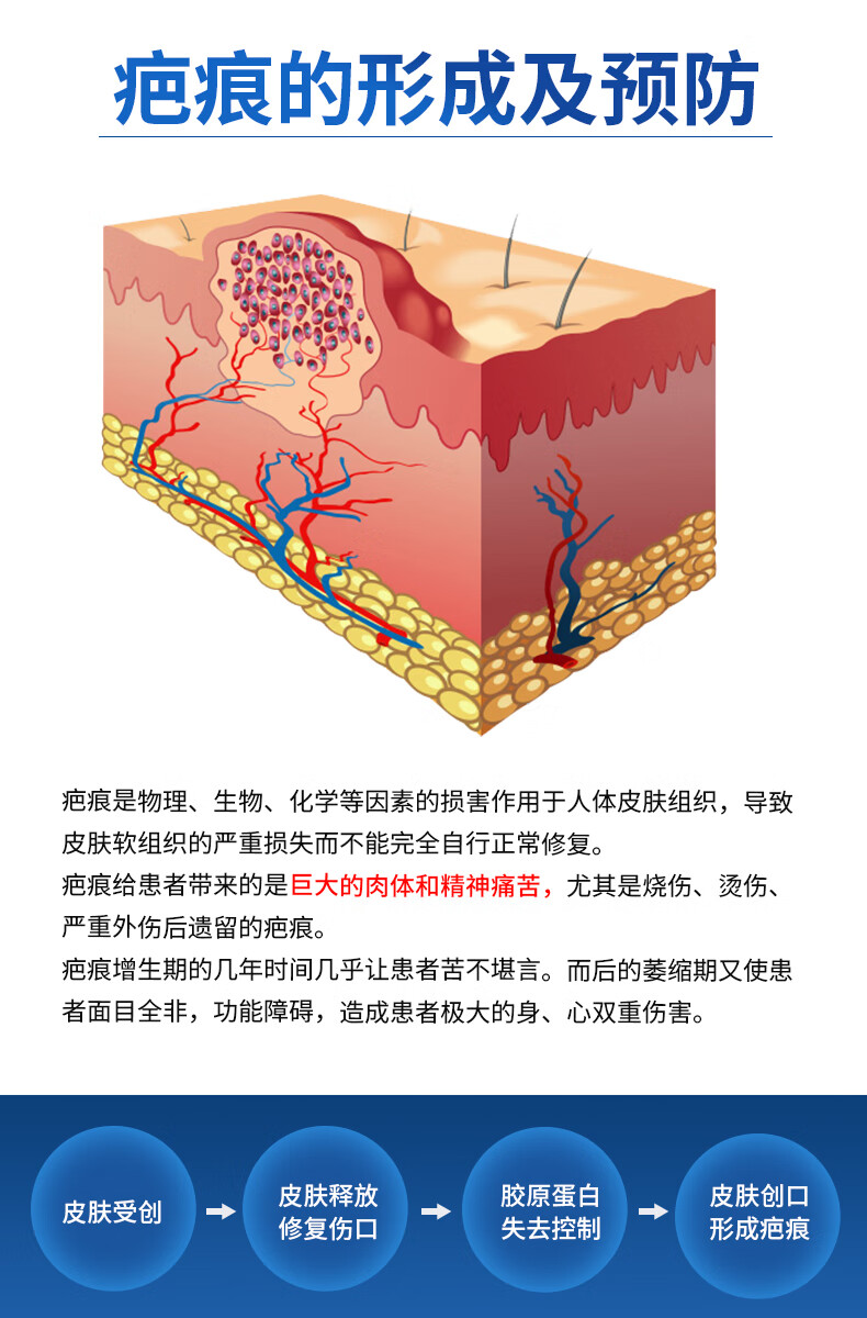 美国疤克膏凝胶去修复贴巴克脸部适用中重度疤痕深层祛疤修复印痕