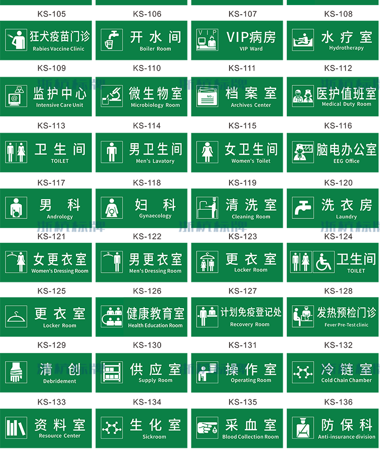 医院诊所门牌科室牌卫生室治疗室处置室标识牌药房观察室标示牌 中医