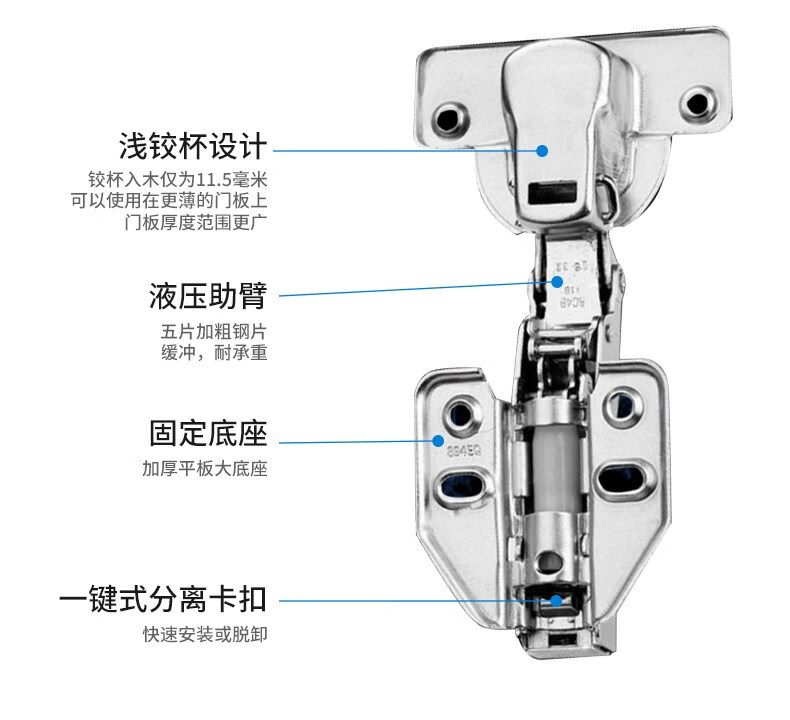 门铰链种类介绍图片