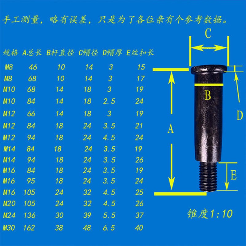 聯軸器螺栓彈性柱銷水泵減震螺絲m8m10m12m16m20m24m30m36駝色m1085