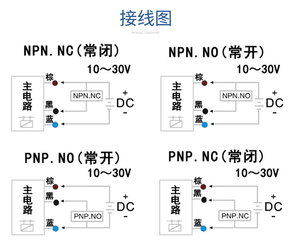 伊萊科(elecall)光電開關對射型傳感器三線npn常開常閉兩線 ele18s