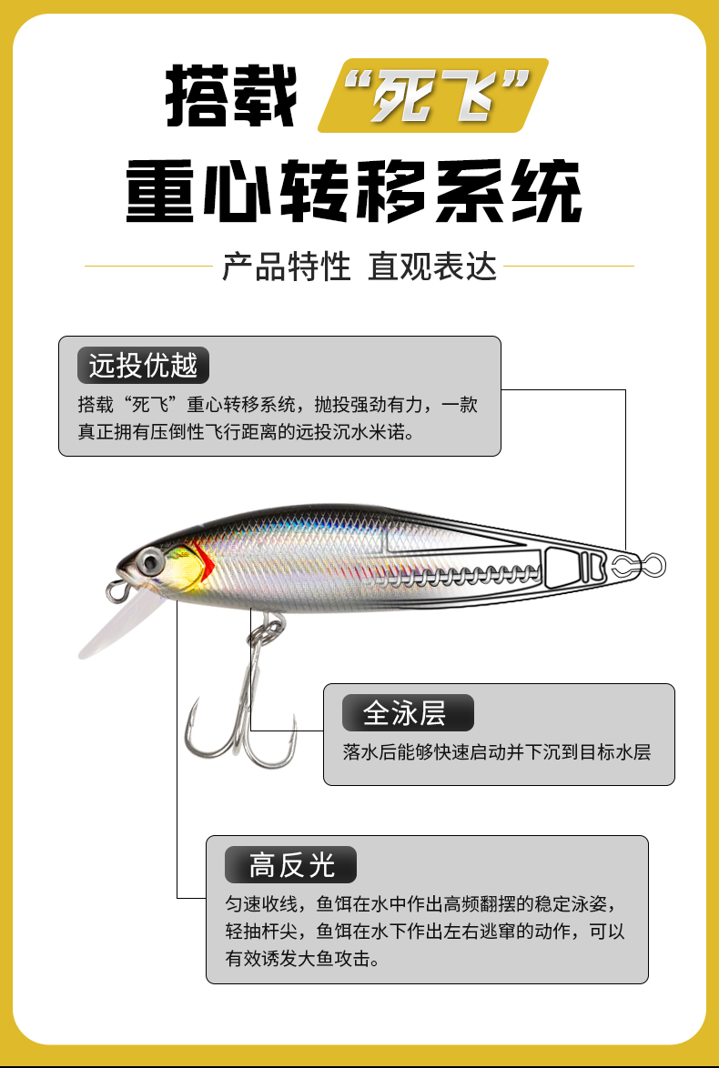 【京选优品】银刀米诺路亚饵银刀缓沉水米诺远投淡水海钓翘嘴鲈鱼鳜鱼