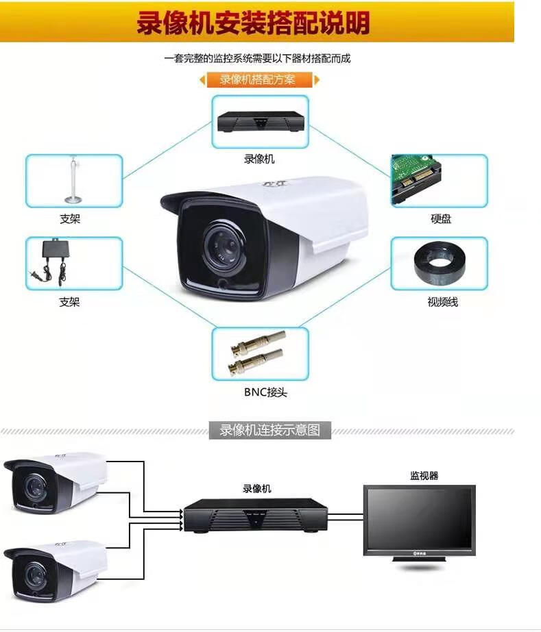 家用监控设备图解图片