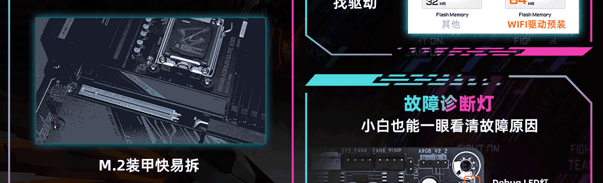 GIGABYTE AORUS ELITE X3D B850 Motherboard DDR5 AMD AM5 CPU Support 9700X 9800X3D 9900X 9600X Gaming 6
