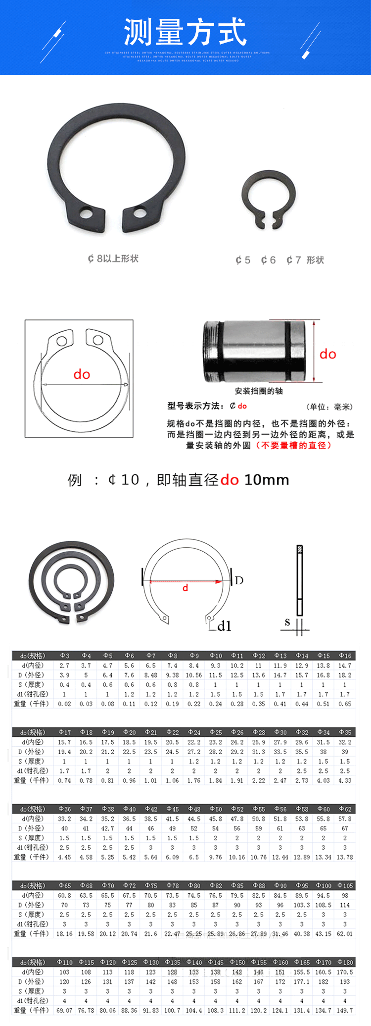 轴用卡簧安装示意图图片