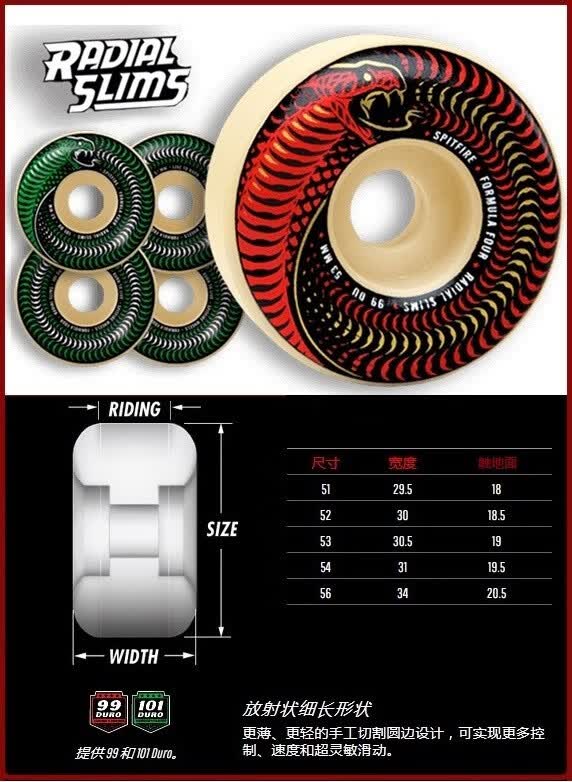 小火人轮子 美国进口spitfire小火人轮子 小火轮 滑板轮子 99du 101du