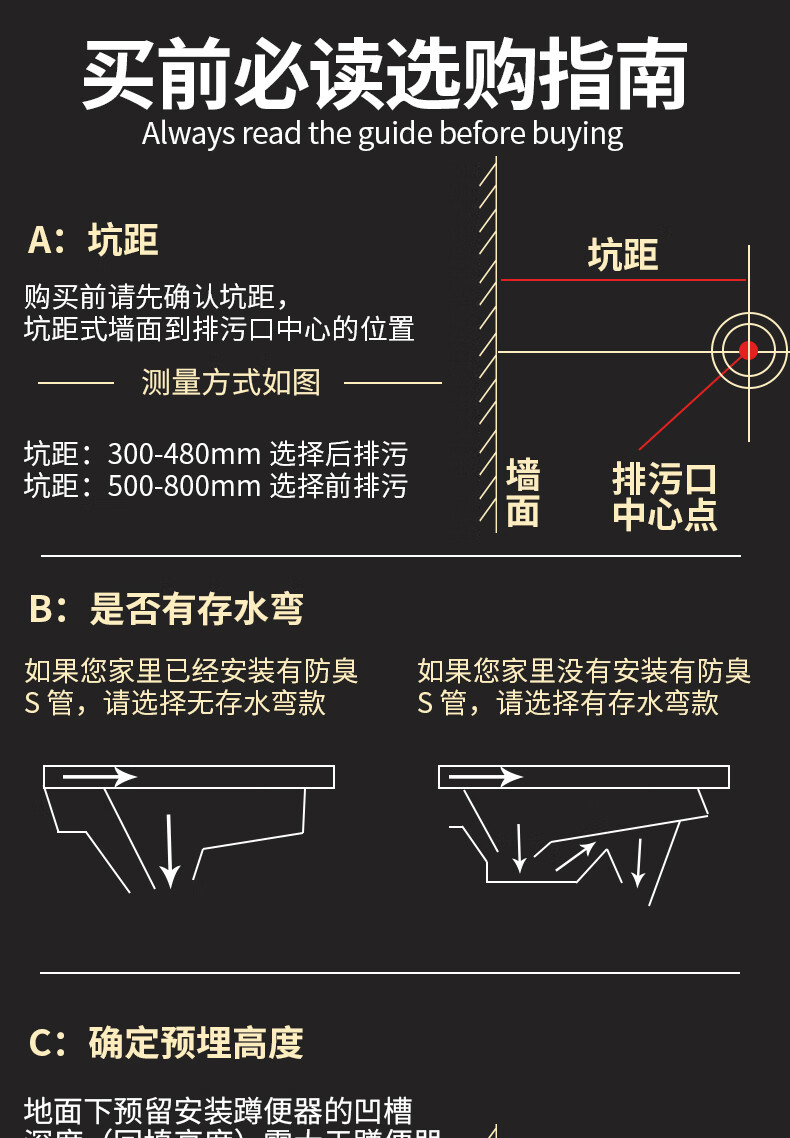 蹲坑孔距图片